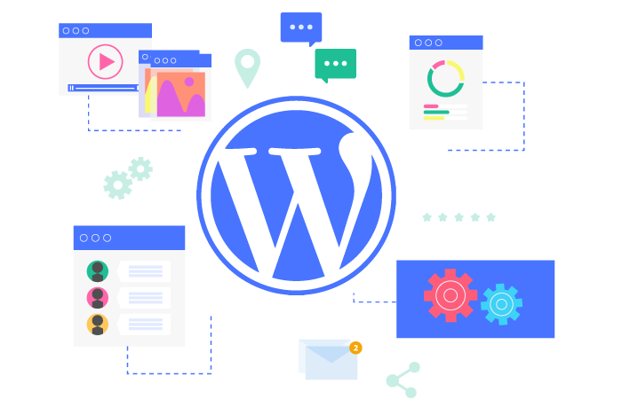 Wordpress funktioner