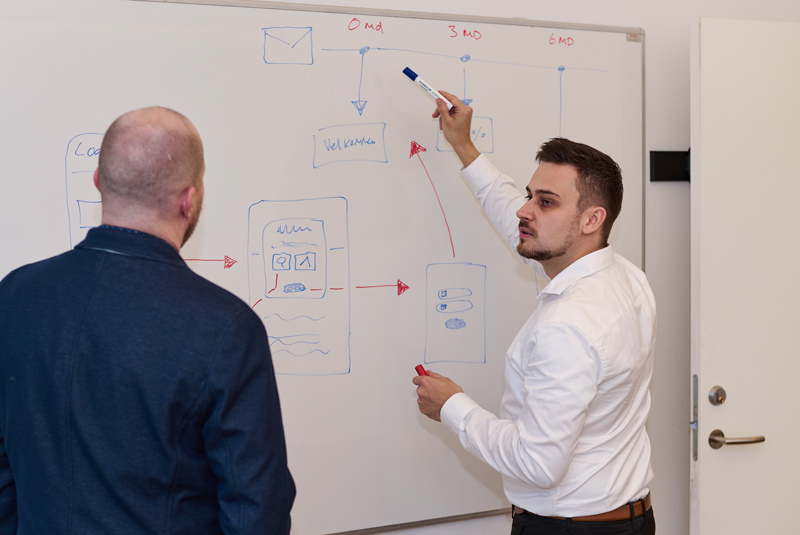 Kristian forklare omkring lead strategi